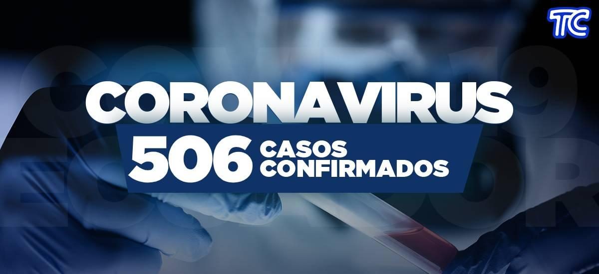 Noticia: ¡ÚLTIMA HORA! 506 casos confirmados de coronavirus en Ecuador ¡ÚLTIMA HORA! 506 casos confirmados de coronavirus en Ecuador