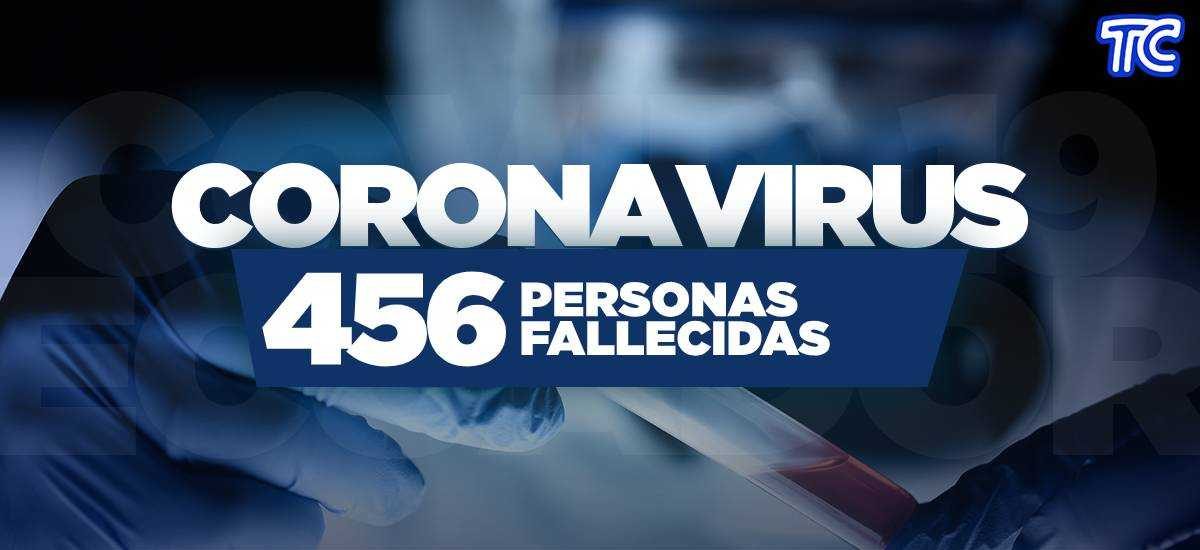 Noticia: ¡ÚLTIMA HORA! | Se reportan 456 fallecidos por coronavirus en Ecuador ¡ÚLTIMA HORA! | Se reportan 456 fallecidos por coronavirus en Ecuador