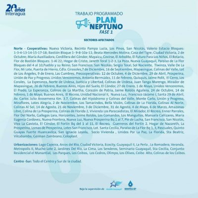 Imagen: Conoce los sectores que no contarán con el servicio de agua potable. Foto: Interagua. Imagen: Conoce los sectores que no contarán con el servicio de agua potable. Foto: Interagua.