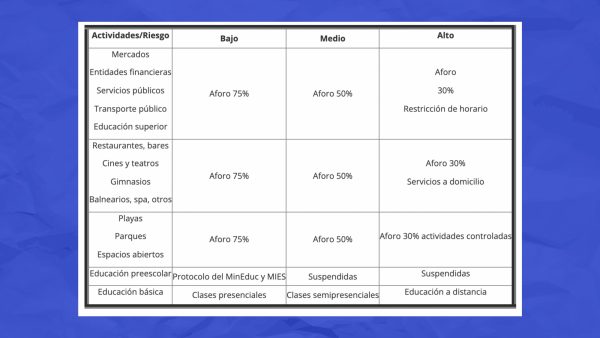 Imagen: Relacionada a la noticia Imagen: Relacionada a la noticia