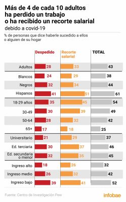 Imagen: Relacionada a la noticia Imagen: Relacionada a la noticia