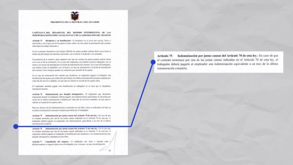 Imagen: Artículo 75 del proyecto de Ley Creando Oportunidades - Imagen: captura de pantalla. Imagen: Artículo 75 del proyecto de Ley Creando Oportunidades - Imagen: captura de pantalla.