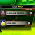 Empate en la primera final de la Liga Pro entre Liga de Quito y Delfín