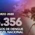 VIDEO: Más de 5.000 casos de dengue en el país
