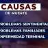 VIDEO | Reportan aumento de suicidios en Guayaquil, Durán y Samborondón