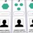 ¿Cómo marcar la papeleta de forma ideal para que el voto sea válido?