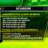 Fútbol ecuatoriano últimos en la lista de exportadores de jugadores en Sudamérica