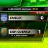 Emelec cae en su estadio contra el Deportivo Cuenca