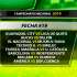 Tabla de posiciones y siguiente fecha de la Liga Pro