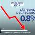 VIDEO | Cámara de Comercio de Guayaquil informa las ventas del primer semestre de 2019