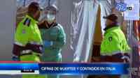 Noticia: Reportan 651 nuevos fallecidos en 24 horas en Italia Reportan 651 nuevos fallecidos en 24 horas en Italia