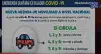 Noticia: VIDEO: A partir de este sábado 28 de marzo rige nueva disposición para circulación de autos particulares VIDEO: A partir de este sábado 28 de marzo rige nueva disposición para circulación de autos particulares