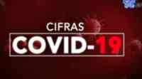Noticia: VIDEO: Todos los detalles sobre las cifras que ha dejado COVID-19 en el Ecuador VIDEO: Todos los detalles sobre las cifras que ha dejado COVID-19 en el Ecuador