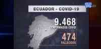 Noticia: VIDEO: Un reporte de las cifras oficiales de Covid-19 en Ecuador VIDEO: Un reporte de las cifras oficiales de Covid-19 en Ecuador