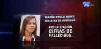Noticia: VIDEO: Registro Civil publicará cifra de fallecidos y habrá nuevas reglas para salvoconductos VIDEO: Registro Civil publicará cifra de fallecidos y habrá nuevas reglas para salvoconductos