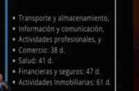 Noticia: VIDEO: Revelador análisis de situación empresarial en el Ecuador por covid 19 VIDEO: Revelador análisis de situación empresarial en el Ecuador por covid 19