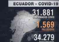 Noticia: VIDEO | Coronavirus en Ecuador: se confirman 31.381 casos y 1569 fallecidos por covid-19 VIDEO | Coronavirus en Ecuador: se confirman 31.381 casos y 1569 fallecidos por covid-19