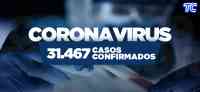 Noticia: ¡ÚLTIMA HORA! Se reportan 31.467 casos de coronavirus en Ecuador ¡ÚLTIMA HORA! Se reportan 31.467 casos de coronavirus en Ecuador