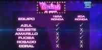 Noticia: Se revela tabla de posiciones en #LosEstilistasEnEquipo Se revela tabla de posiciones en #LosEstilistasEnEquipo