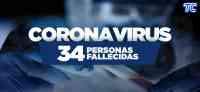 Noticia: ATENCIÓN | 34 fallecidos de covid-19 en Ecuador ATENCIÓN | 34 fallecidos de covid-19 en Ecuador