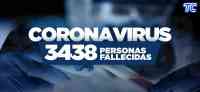 Noticia: ATENCIÓN | Se registran 3.438 fallecidos por coronavirus en Ecuador ATENCIÓN | Se registran 3.438 fallecidos por coronavirus en Ecuador