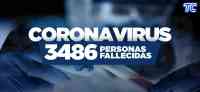 Noticia: ATENCIÓN | Se registran 3.486 fallecidos por coronavirus en Ecuador ATENCIÓN | Se registran 3.486 fallecidos por coronavirus en Ecuador