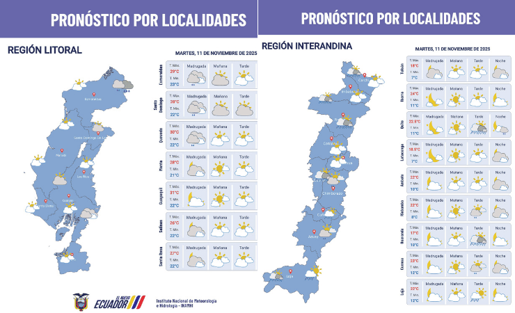 El clima presenta contrastes en todo el territorio nacional.