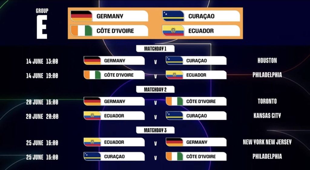 Los dirigidos por Sebastián Beccacece tienen por delante un recorrido exigente por distintos estados de Estados Unidos.