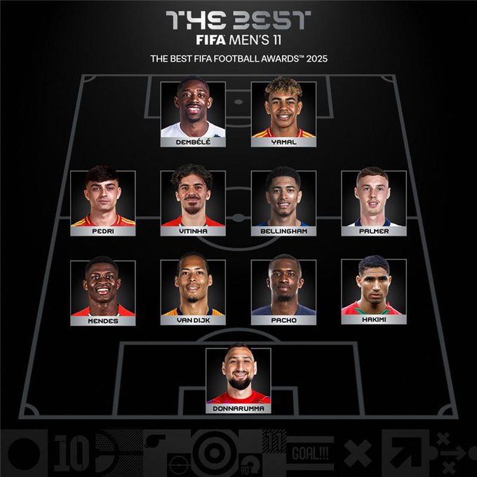 Willian Pacho comparte este once de ensueño con grandes figuras a nivel mundial.