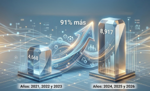 Las transferencias del Gobierno aseguran las prestaciones de los afiliados al IESS.